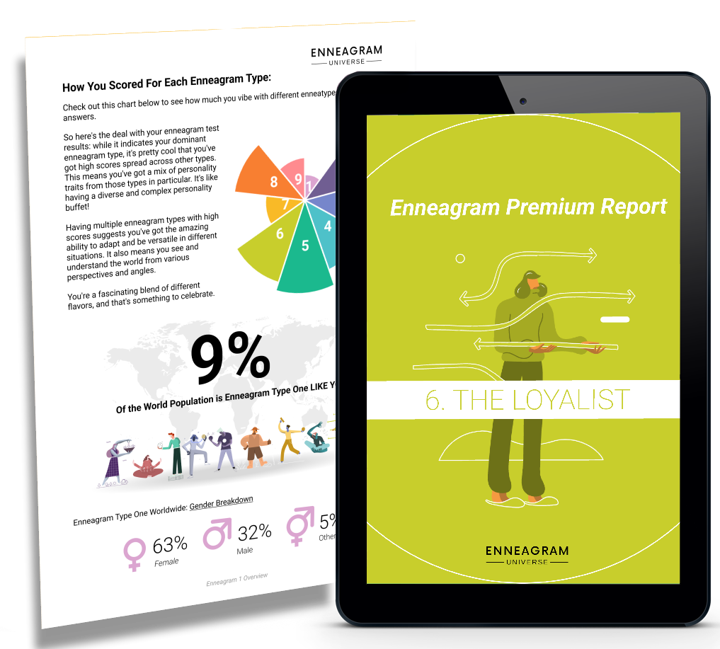 Enneagram Report Preview